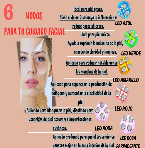 BEAUTY&EMS™ DISPOSITIVO MESOTERAPIA +ENVÍO GRATIS